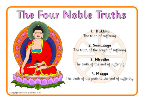 The Four Noble Truths
