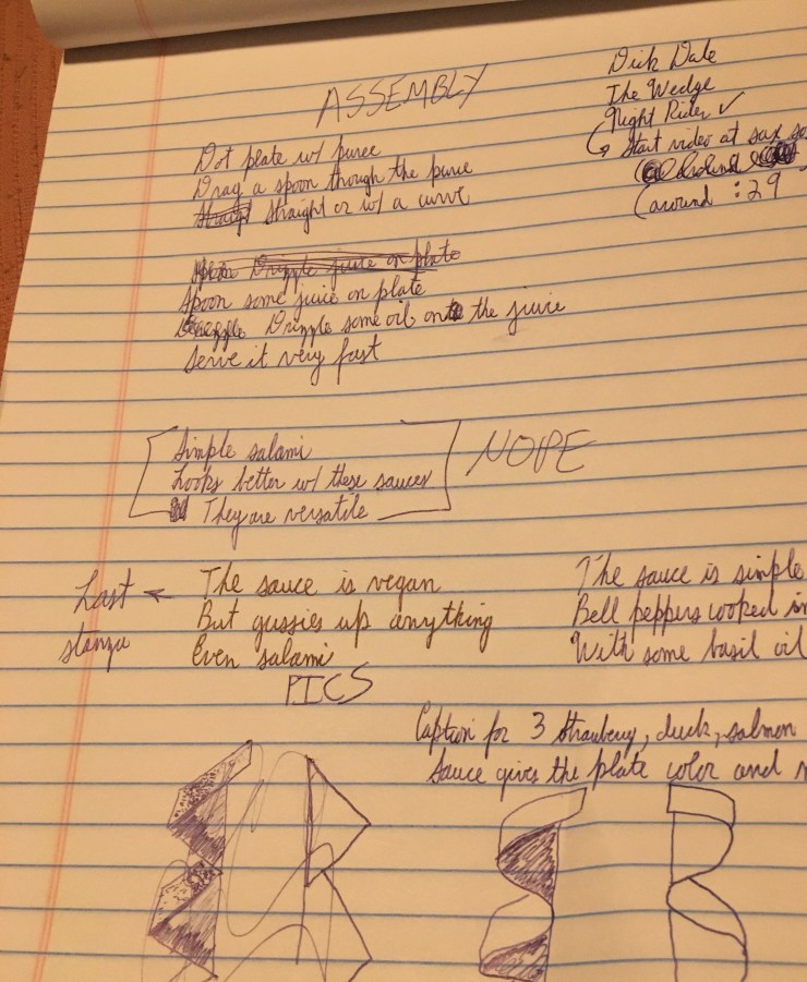 Handwritten notes for blog post.