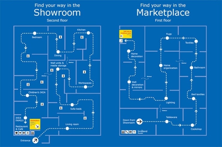 A map of IKEA.